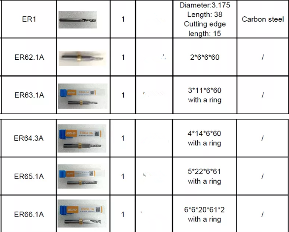 Iecho Milling Bits,Iecho Router Bits,Iecho Milling BladeThe World Fell ...